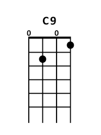 draw 3 - C9 Chord